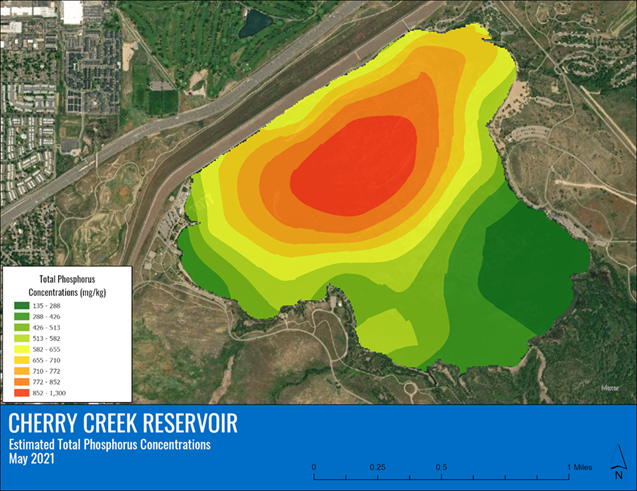 CCReservoir